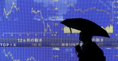 Chart: Nikkei still has a long way to fall