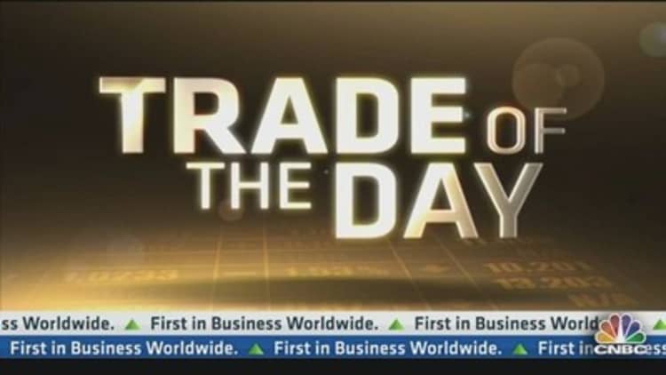 Trade of the Day: Bet on Transatlantic Spread? 