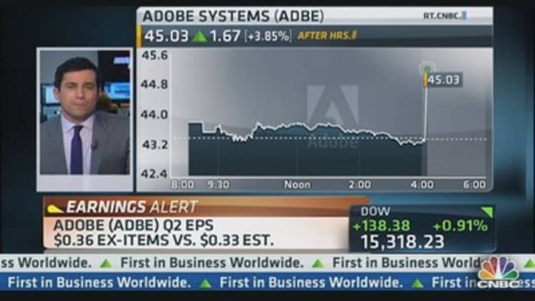 Adobe Earnings Out