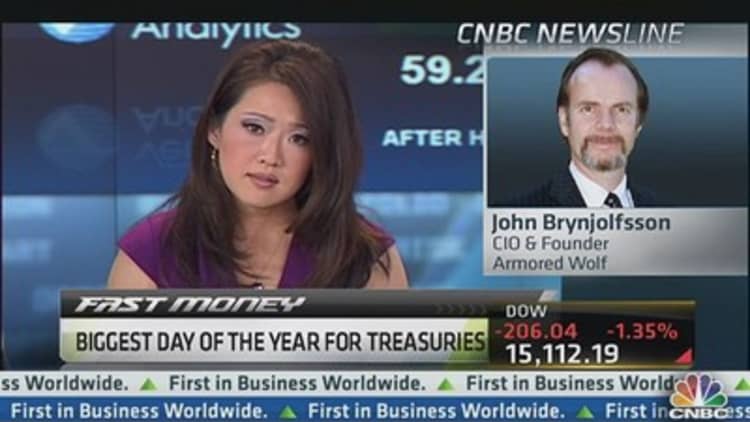 Biggest Day of the Year For Treasuries? 