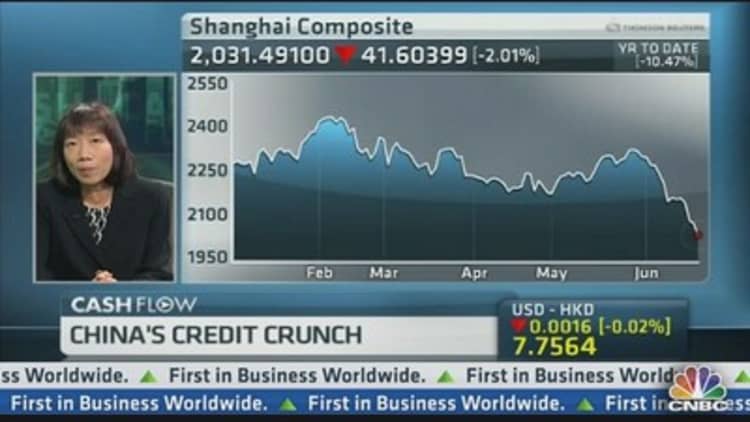 PBOC Is Out to Teach Banks a Lesson: Pro