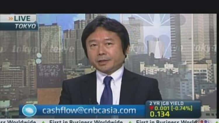 Markets Are Confused About Abenomics: Pro