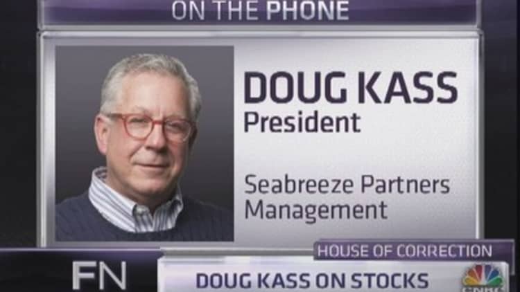 Doug Kass: Biggest Risks to the Market