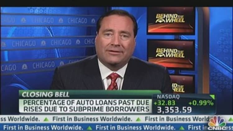 Overdue Auto Loans On the Rise