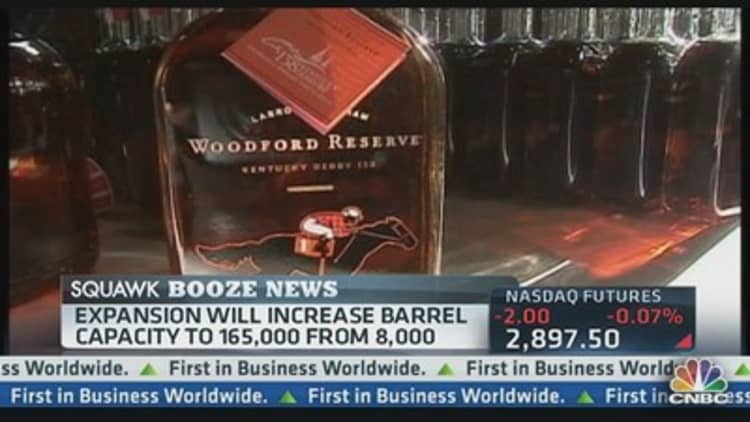 Brown-Forman's Big Bet on Bourbon
