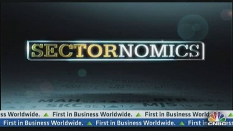 Sectornomics: Tech Look Ahead