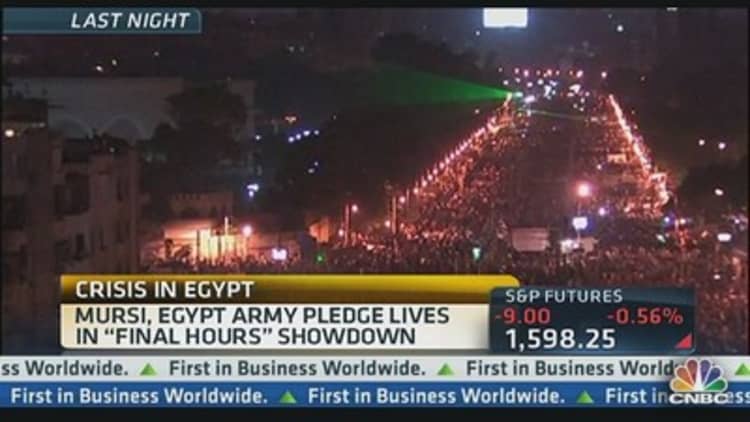 Civil War Fears Escalate in Egypt