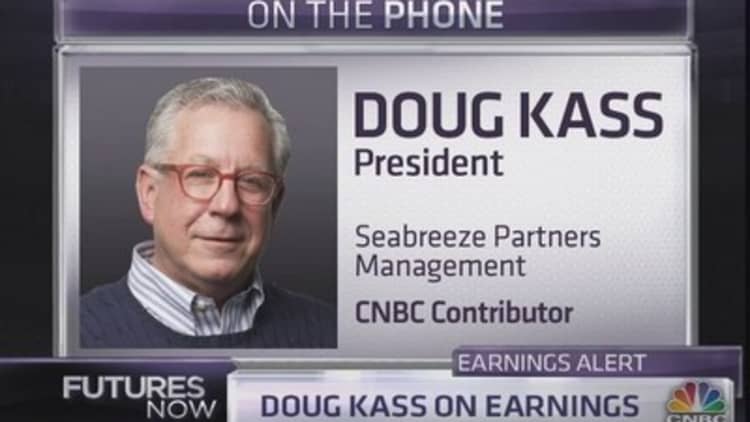Kass: I'm 'Very Concerned' About Earnings