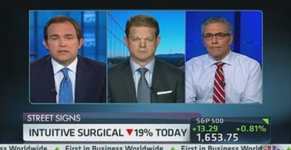 Is Intuitive Surgical's Growth Over?
