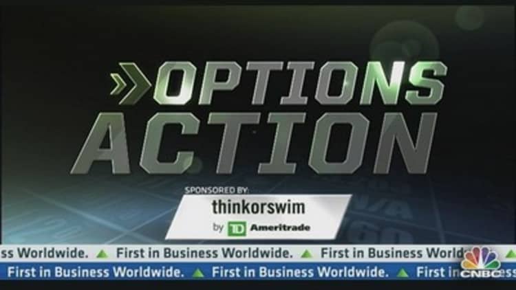 Options Action: FedEx Spikes
