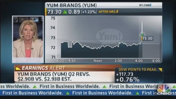 Yum! Q2 Earnings Out