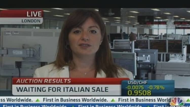 Market Had Priced In Italian Issues: Pro