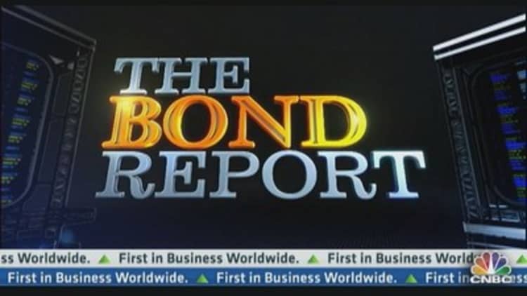 Santelli's Midday Bond Report