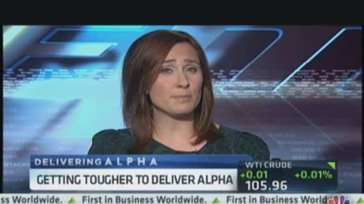 Becoming tougher to deliver alpha
