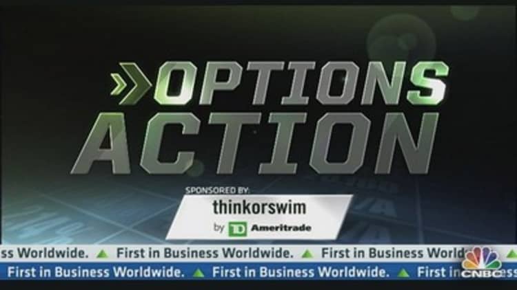 Options Action: Traders Bet on Yahoo