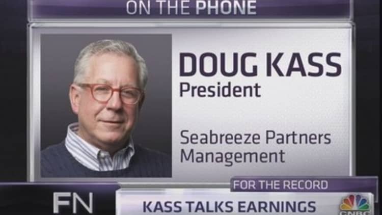 Doug Kass: Market making a top here