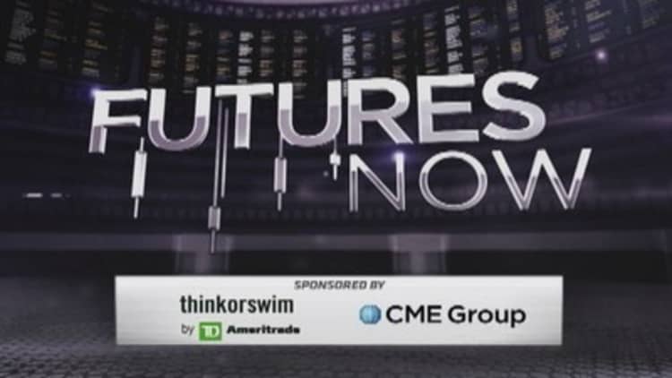 Futures Now, July 16, 2013