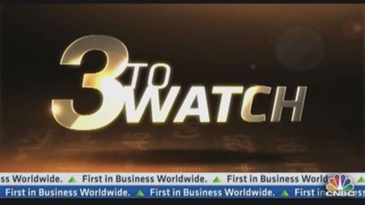 3 to Watch: BAC, IBM & EBAY