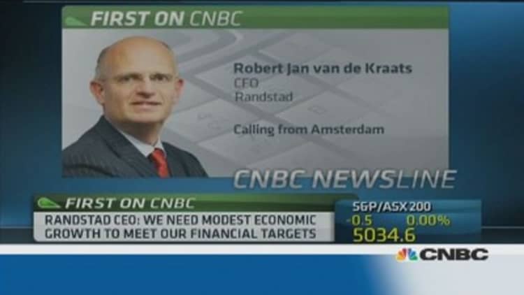 Macro news has an impact on Randstad: CEO