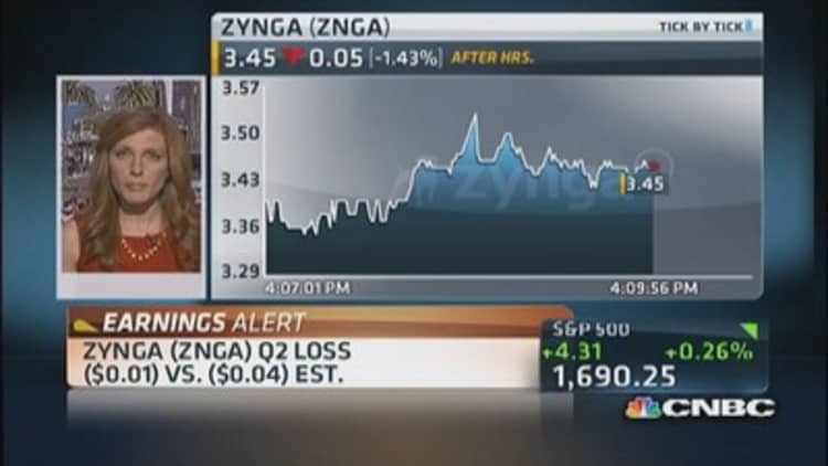Zynga Q2 earnings