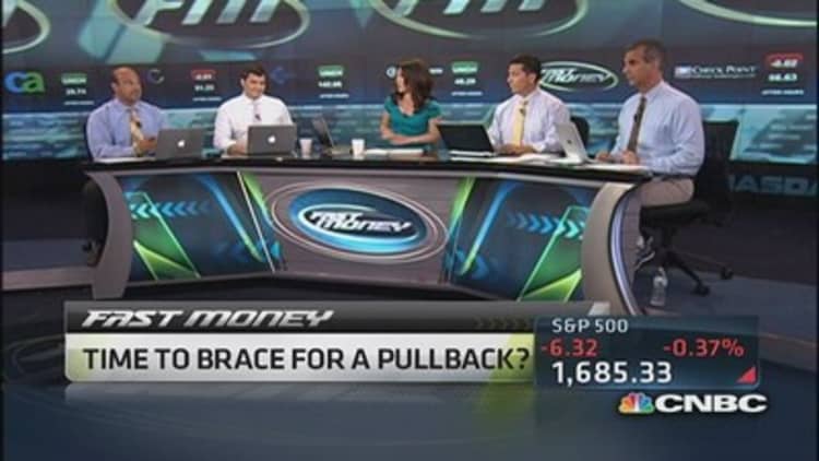 Brace for a pullback?