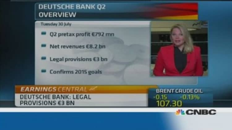 Not much good news for Deutsche Bank 