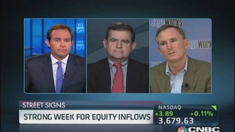 Strong week for equity inflows