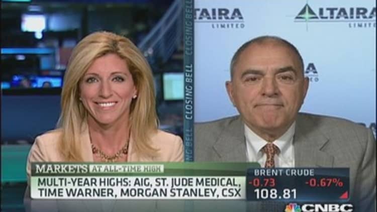 Acampora on markets: 'Up, up, and away'