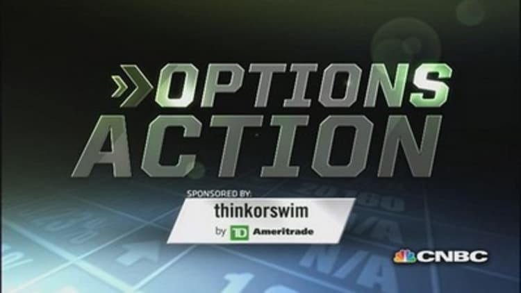 Options Actions: CBS vs. Time Warner Cable