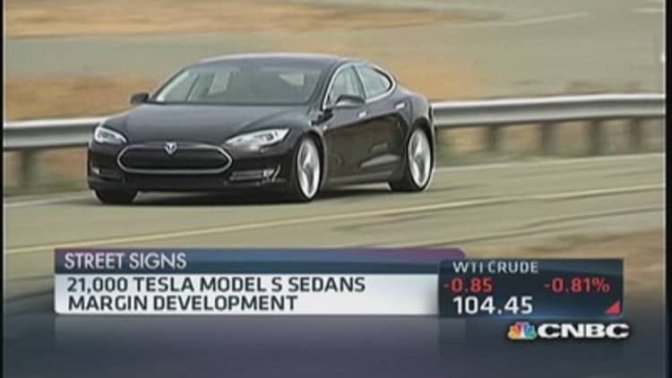 Tesla earnings preview