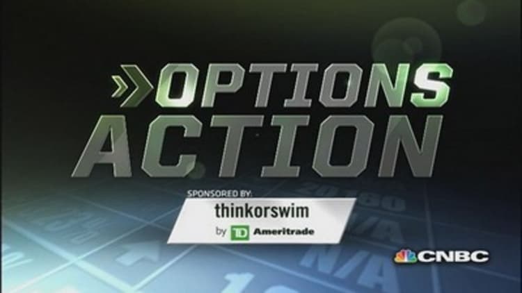 Options Action: Heavy call activity in MSFT