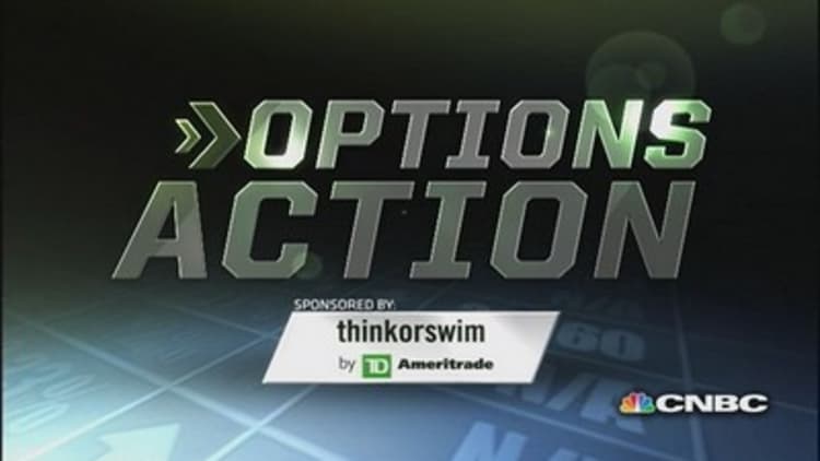 Options Action: Big sellers of Citigroup