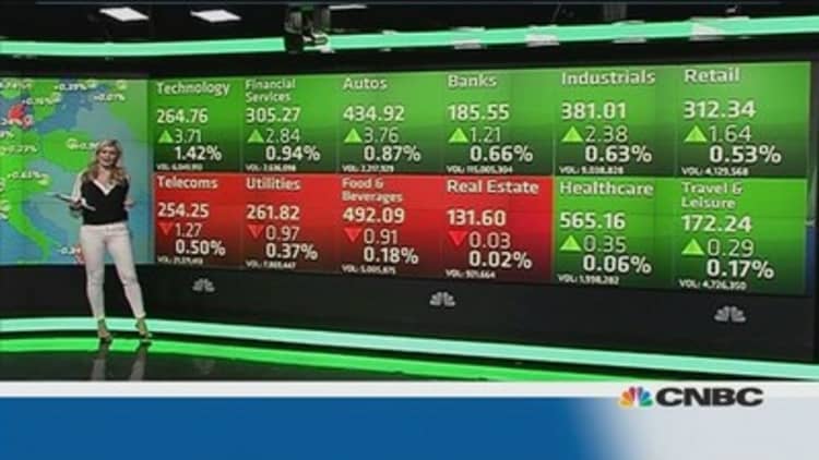 European market closes higher