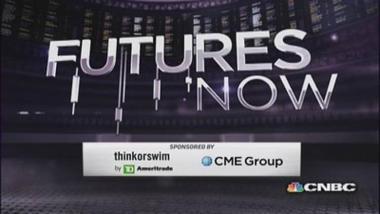 Futures Now: Crops at 52-week lows