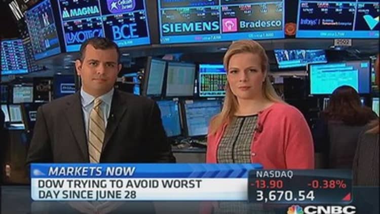 Dow tries to avoid worse day since June 28th