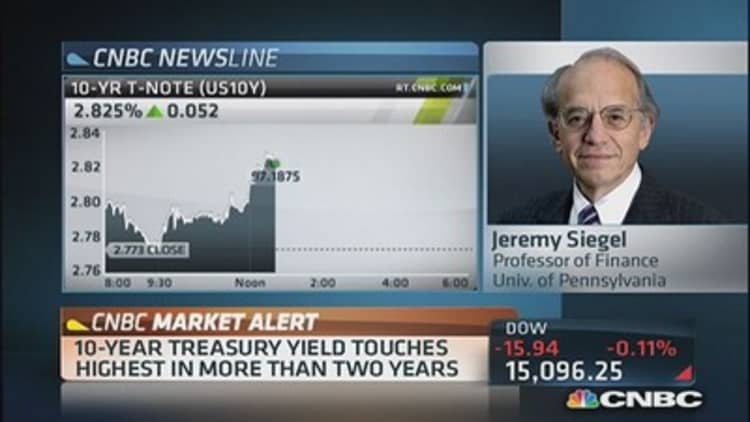 Dow 17,000 still likely in 2013: Siegel