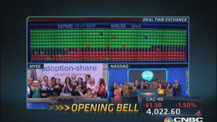 Markets open for trading