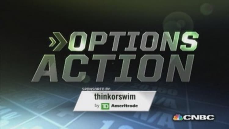 Options Action: Packing into Hewlett-Packard