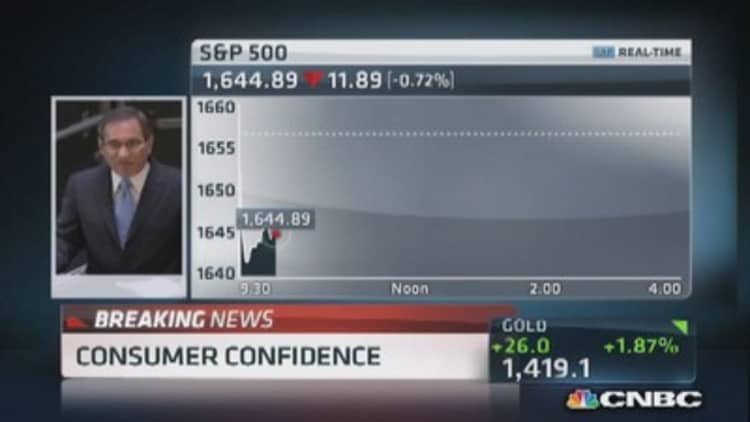 Consumer confidence rises to 81.5 vs. 79.1 estimate