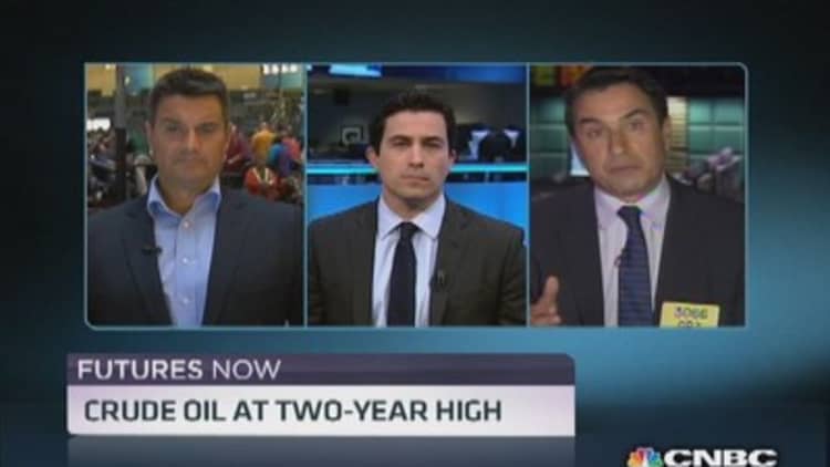 Futures Now: Crude oil at 2-year high