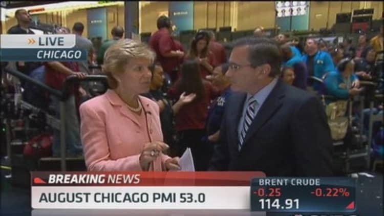 Chicago PMI: Barometer up 0.7 to 53.0
