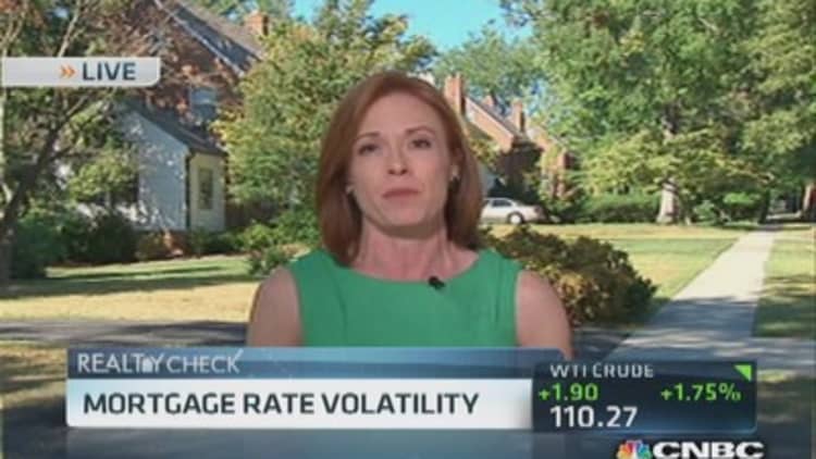 Mortgage rates volatility