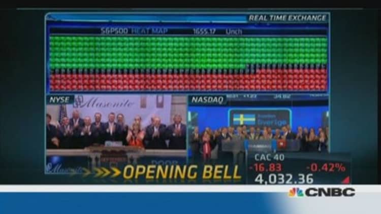 Markets open for trading