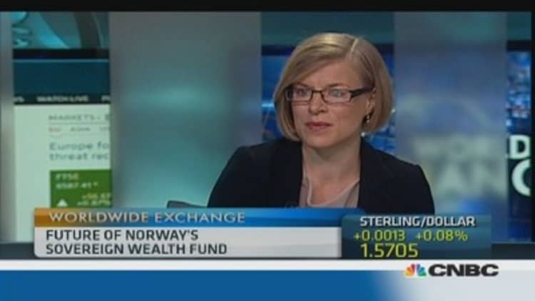Politics slowing Norway sovereign wealth fund: pro