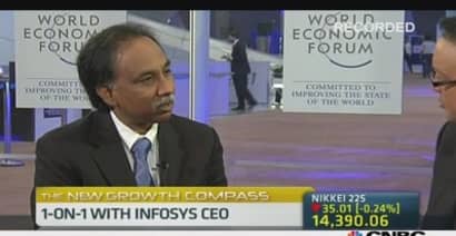 Infosys: Innovation boosted our client relevance