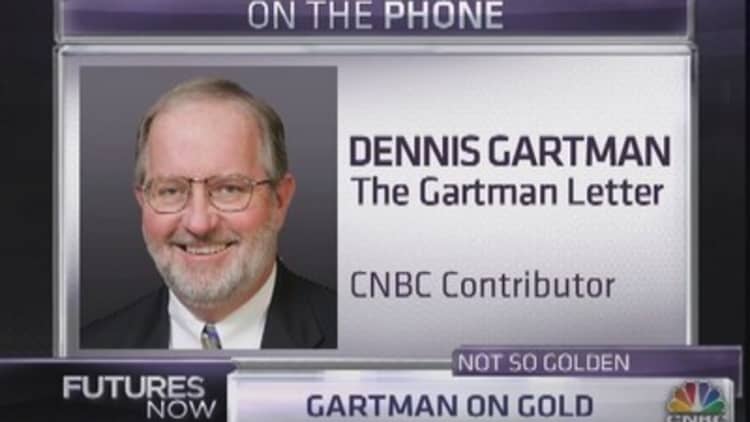 Gartman: Gold vs. stocks