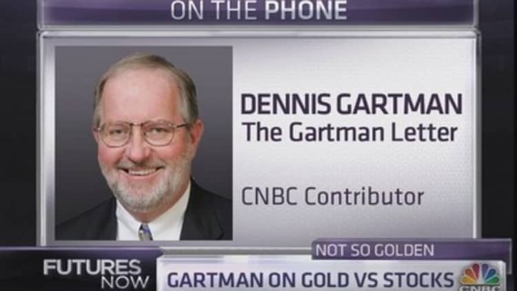 Dennis Gartman: Why I got gold wrong