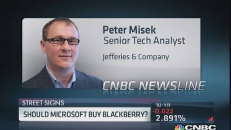 Should Microsoft buy BlackBerry?