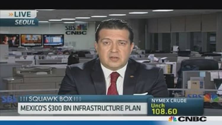Banco Interacciones: Mexico safe from outflows