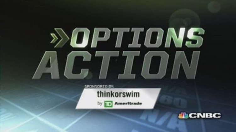 Options Action: GS on Twitter news?